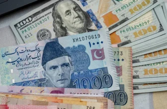 Pakistani Rupee Gains Slightly Against US Dollar In Interbank Market