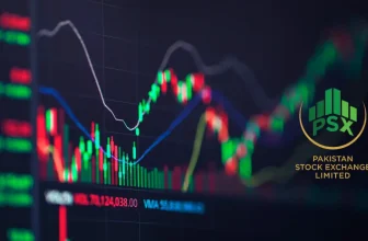 PSX records historic high of 109,054 points with 7.6% gain amid strong economic recovery