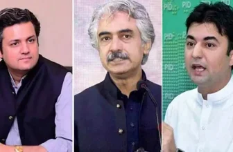 PTI leaders declared proclaimed offenders