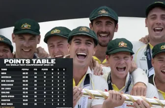 Australia confirmed for ‘World Test Championship Final Spot’ with victory against India
