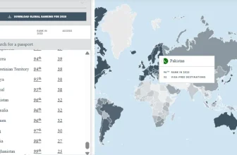 Pakistan Ranks Fourth Among World’s Weakest Passports in Latest Global Index