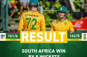 South Africa Begin Tri-Series With Commanding Win Over Zimbabwe Thanks to Brevis and Linde