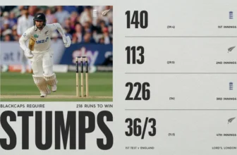 England Suffer Dramatic Collapse As New Zealand Fight Back In Lord’s Test