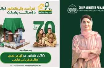 Punjab’s Apni Chhat Apna Ghar Programme Draws Interest From World Bank, Several Countries
