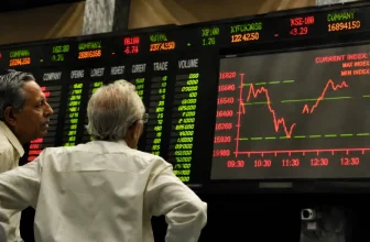 PSX Closes Lower as KSE-100 Index Loses 1,690 Points