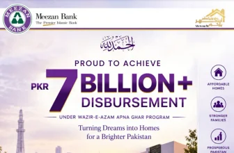 Meezan Bank approves Rs49bn in housing finance, disburses Rs7.34bn to 1,000 families